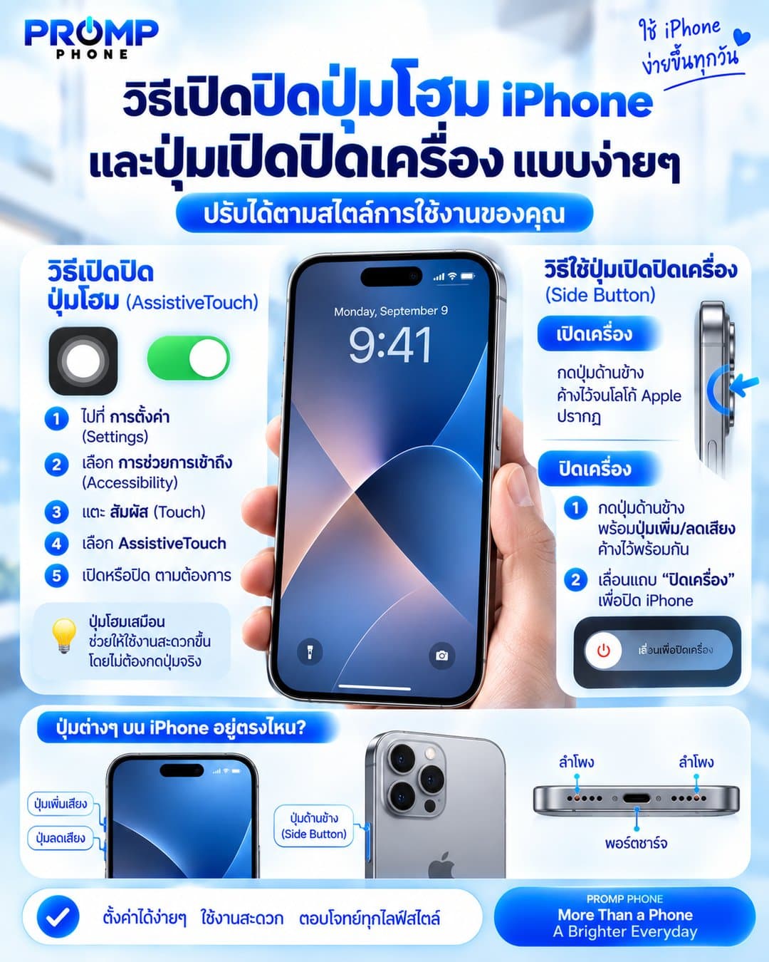 วิธีเปิดปิดปุ่มโฮม iPhone และปุ่มเปิดปิดเครื่อง แบบง่ายๆ